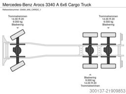 Mercedes-Benz Arocs 3340 Multi Purpose Vehicle