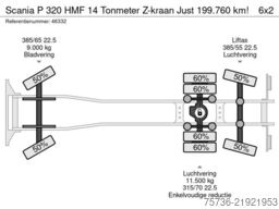Scania P 320 HMF 14 Tonmeter Z-kraan Just 199.760 km!