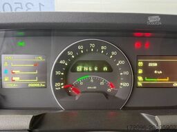 VOLVO FH 460 Globetrotter, Voll-Spoiler, 2x Tank