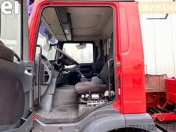 MAN TGM 15.290 4x2 BL Meiller AK10NT*Klima*Manuell