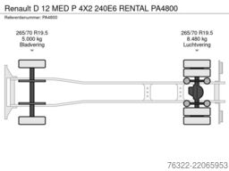 Renault D 12 MED P 4X2 240E6 RENTAL
