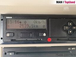 IVECO AS 440.48