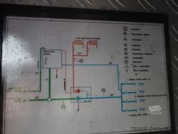 MAN 14.284 zieglerpump 2000liter watertank