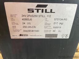 Midac 24 Volt I 2 PZS 250