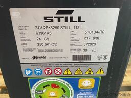 Midac 24 Volt I  2 PZS 250