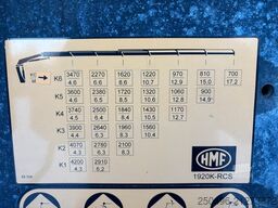 Mercedes-Benz Actros 2551 6x2 HMF 1920 YEAR 2020 ! / PLATFORM...