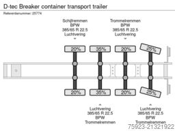 D-tec Breaker container transport trailer