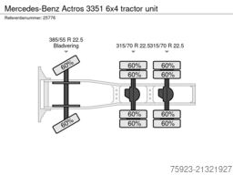 Mercedes-Benz Actros 3351 6x4 tractor unit