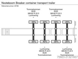 Nooteboom Breaker container transport trailer