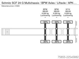 Schmitz SCF 24 G Multichassis / BPW Axles / Liftaxle / ...