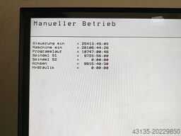 Smk Vermietungs GmbH Smk Vermietungs GmbH Smk Vermietungs GmbH