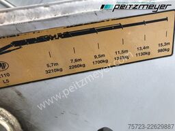 Mercedes-Benz Antos 2536 LL Pritsche HMF 2110-L5