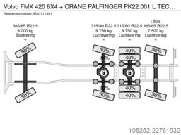 Volvo FMX 420 8X4 + CRANE PALFINGER PK22.001 L TEC (1...