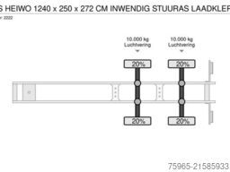  Other HTF  2-AS  HEIWO  1240 x 250 x 272 CM INWE