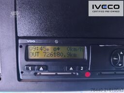 Mercedes-Benz Kipphydraulik