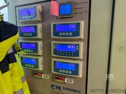 EUROMECC Euro5 MAX Wet