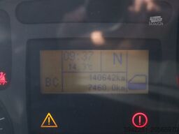 Iveco eurocargo 120-190