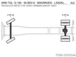 MAN TGL 12.180 - 92-BDV-6 - BAKWAGEN - LAADKLEP - E...