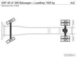 DAF 45 LF 290 Bakwagen + Laadklep 1500 kg