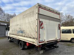 MAN TGL 12.250 BL, Plane