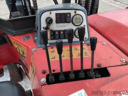 Moffett M4 20.3