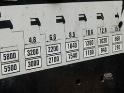 MAN TGS 26.320 6x2 Abrollkipper + Kran HIAB 166 E-5