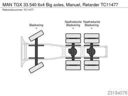 MAN TGX 33.540 6x4 Big axles, Manuel, Retarder