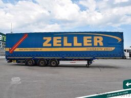 SCHWARZMÜLLER Hangler Megatrailer Schräglader Coil Bordwand