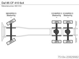 Daf 85 CF 410 6x4