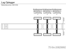 AGRAVIS Technik BvL GmbH AGRAVIS Technik BvL GmbH AGRAVIS Technik BvL GmbH