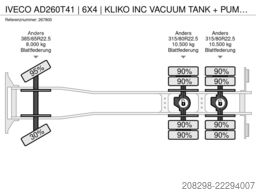 IVECO AD260T41 | 6X4 | KLIKO INC VACUUM TANK + PUMP |