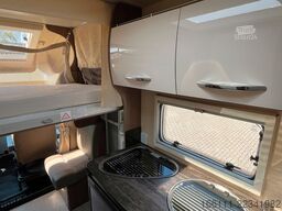 CHALLENGER Birthday 46 - Hub/Einzelbetten -  -