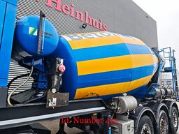 MOL M04D AST 3 Stetter 12 Kub!