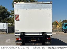 MAN TGM 18.290*EEV*TÜV*Schwenkwände*LBW*Vollluft*AHK