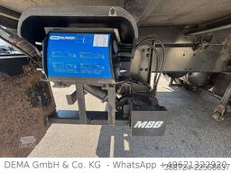 MAN TGM 18.290*EEV*TÜV*Schwenkwände*LBW*Vollluft*AHK