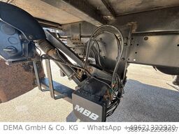MAN TGM 18.290*EEV*TÜV*Schwenkwände*LBW*Vollluft*AHK