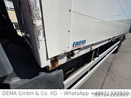 MAN TGM 18.290*EEV*TÜV*Schwenkwände*LBW*Vollluft*AHK
