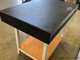 AGRAVIS Technik Raiffeisen GmbH AGRAVIS Technik Raiffeisen GmbH AGRAVIS Technik Raiffeisen GmbH