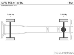 MAN TGL 8.180 BL