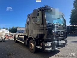 MAN TGL 8.220 Recovery Truck w/ Tevor Body – Low Milea