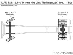 MAN TGS 18.440 Thermo king LBW Rockinger, 247 Breit...
