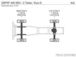 DAF XF 440 SSC / 2 Tanks / Euro 6