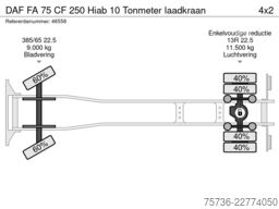 Feldbinder Spezialfahrzeuge GmbH Feldbinder Spezialfahrzeuge GmbH Feldbinder Spezialfahrzeuge GmbH
