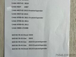 LINDE 13 x Linde H80-H70-H45-H35+Ersatzteilspender