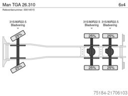 Man TGA 26.310