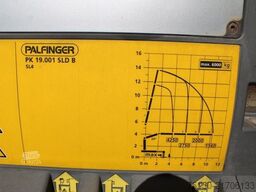 MERCEDES-BENZ 2543 6x2 KRAN PALFINGER PK 19.001 FUNK NR: 786