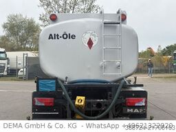 MAN TGL12220*ADR*Fassungsraum8150 lt*Tankprüfung*TÜV