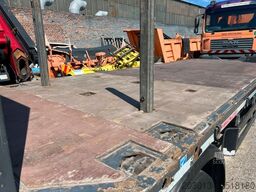 SCHWARZMÜLLER DB Plattform