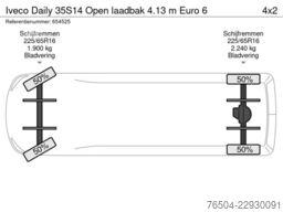 Iveco Daily 35S14 Open laadbak 4.13 m Euro 6