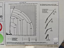 MAN TGL 7.190 4x2 Böcker AK 37/4000 Euro 6 Basket!